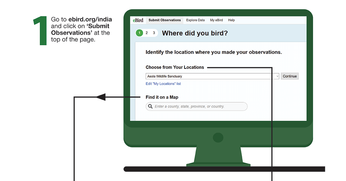 Getting Started with eBird